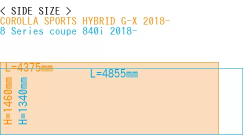 #COROLLA SPORTS HYBRID G-X 2018- + 8 Series coupe 840i 2018-